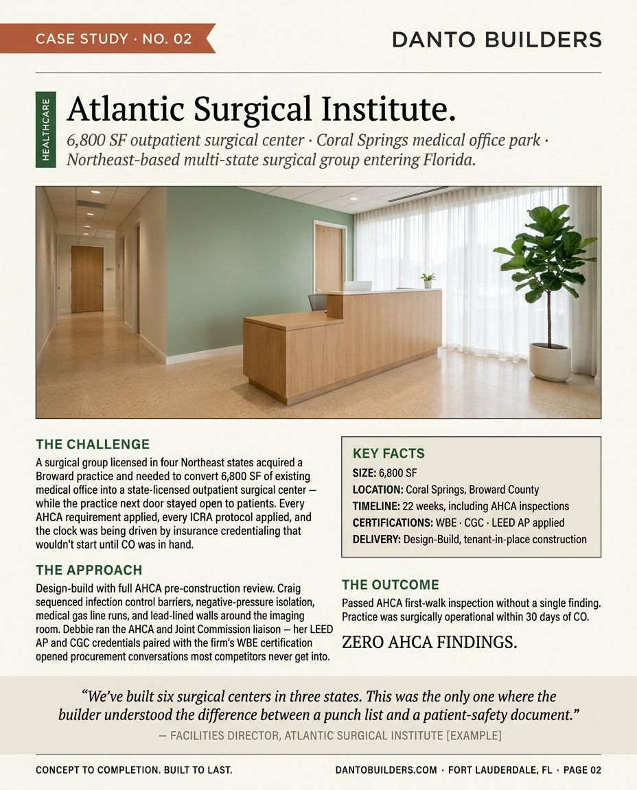 Case study — Atlantic Surgical Institute, 6,800 SF, Coral Springs