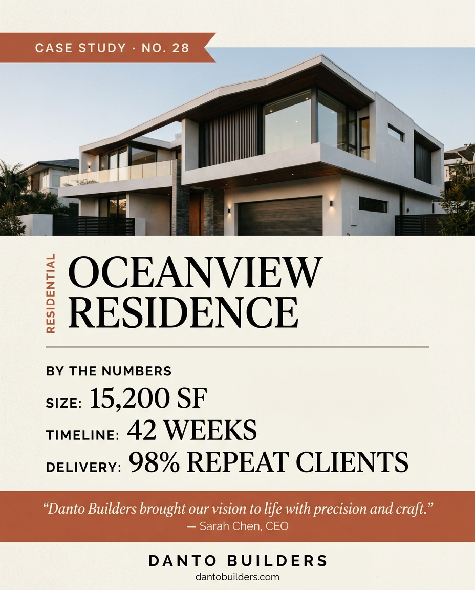 Social case study card — Oceanview Residence