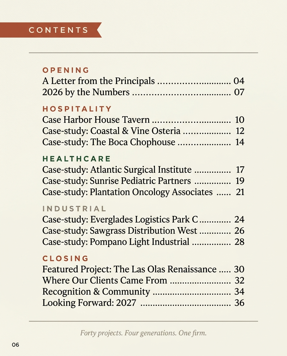 Project book contents page — all chapters listed